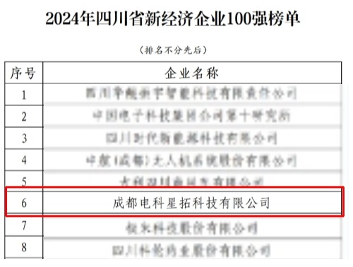 电科MKSports荣膺“2024年四川省新经济企业”100强榜单.jpg